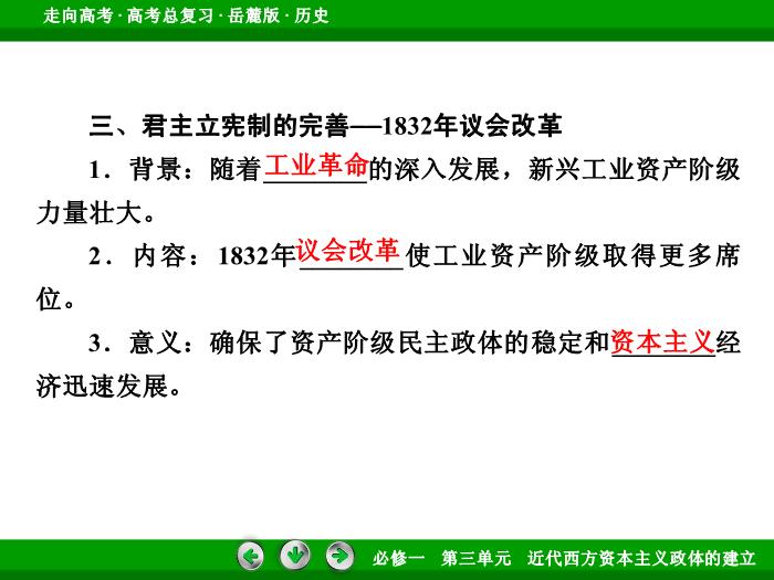 TOP462017年高考歷史岳麓版一輪復習必修1第3單元　近代西方資本主義政體的建立 第5講 第1課時.ppt文檔免費在線閱讀第12頁