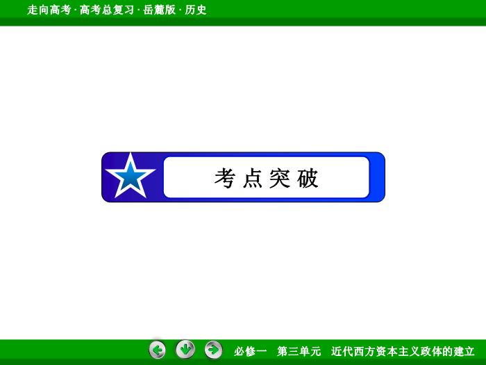 TOP462017年高考歷史岳麓版一輪復習必修1第3單元　近代西方資本主義政體的建立 第5講 第1課時.ppt文檔免費在線閱讀第15頁