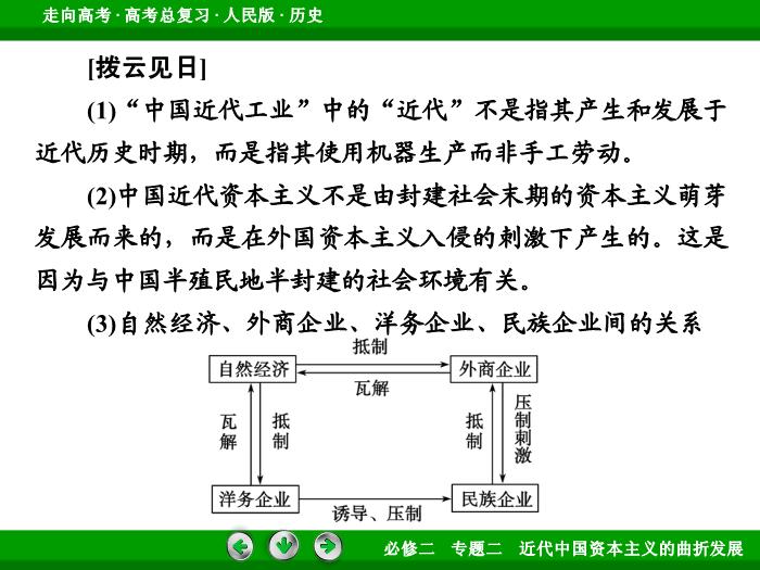 TOP402017年高考歷史人民版一輪復習必修2專題2　近代中國資本主義的曲折發展第18講.ppt文檔免費在線閱讀第13頁
