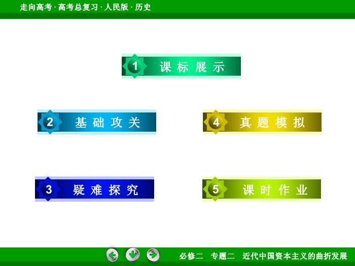TOP402017年高考歷史人民版一輪復習必修2專題2　近代中國資本主義的曲折發展第18講.ppt文檔免費在線閱讀第4頁