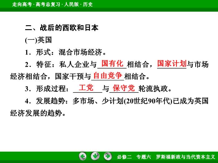 TOP432017年高考歷史人民版一輪復習必修2專題6　羅斯福新政與當代資本主義第24講 課時2.ppt文檔免費在線閱讀