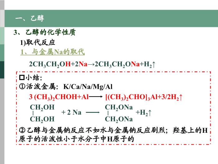 59【全國百強?！繌V東省汕頭市金山中學2016年高二化學課件：選修5 有機化學基礎 第三章第一節 醇 酚（共37張PPT）文檔第5頁