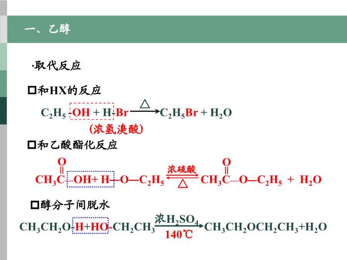 59【全國百強?！繌V東省汕頭市金山中學2016年高二化學課件：選修5 有機化學基礎 第三章第一節 醇 酚（共37張PPT）文檔第6頁
