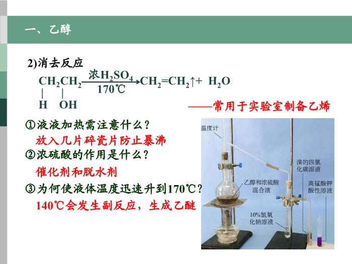 59【全國百強?！繌V東省汕頭市金山中學2016年高二化學課件：選修5 有機化學基礎 第三章第一節 醇 酚（共37張PPT）文檔第7頁