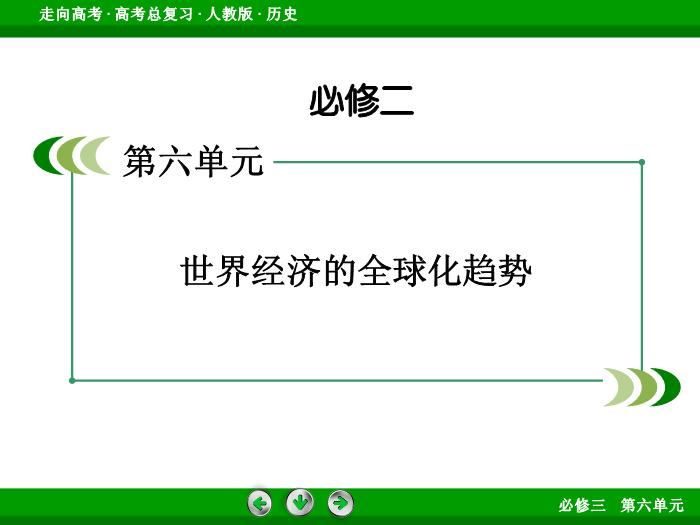 TOP482017版高考歷史（人教版）一輪總復習：必修2 第6單元 世界經濟的全球化趨勢 第26講 考點2.ppt文檔免費在線閱讀第2頁