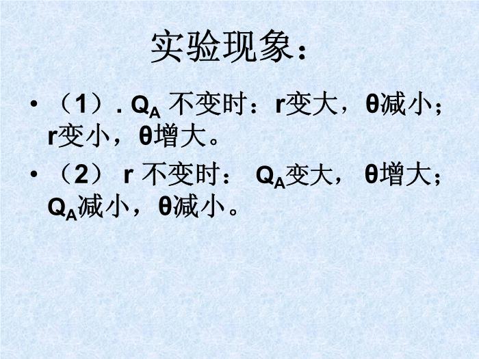TOP30人教版選修3-1 第一章靜電場第2節庫侖定律（32張PPT）.ppt文檔免費在線閱讀第11頁