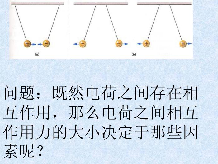TOP30人教版選修3-1 第一章靜電場第2節庫侖定律（32張PPT）.ppt文檔免費在線閱讀第2頁