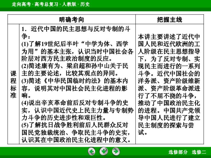 TOP412017版高考歷史（人教版）一輪總復習：選修2　近代社會的民主思想與實踐 第42講.ppt文檔免費在線閱讀第6頁