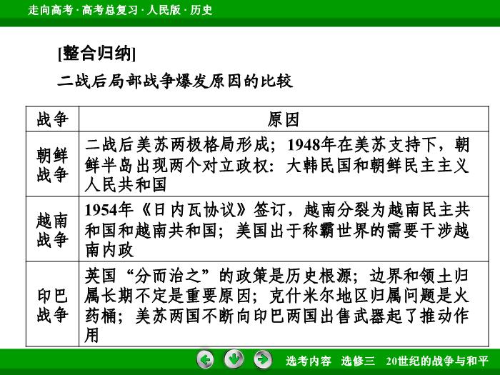 TOP342017年高考歷史人民版一輪復習選修三　20世紀的戰爭與和平第49講.ppt文檔免費在線閱讀第14頁