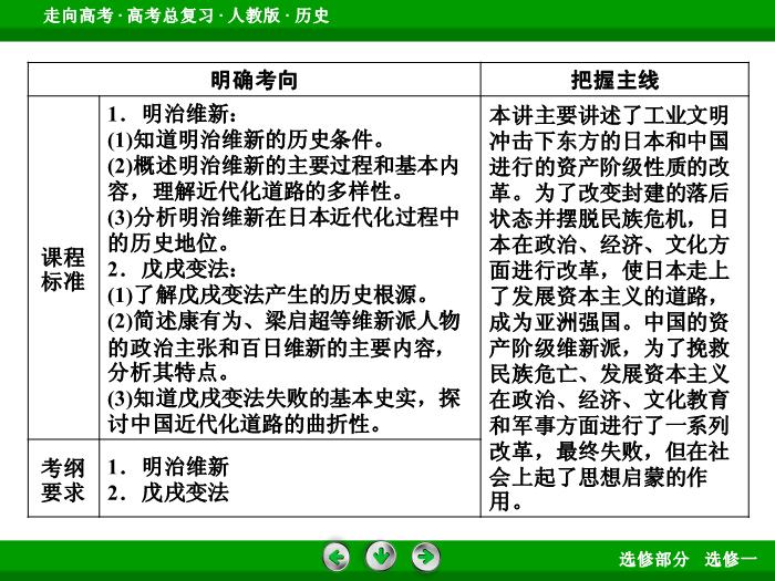 TOP372017版高考歷史（人教版）一輪總復習：選修1　歷史上重大改革回眸第40講.ppt文檔免費在線閱讀第6頁