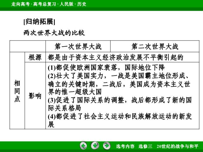 TOP342017年高考歷史人民版一輪復習選修三　20世紀的戰爭與和平第48講.ppt文檔免費在線閱讀第13頁