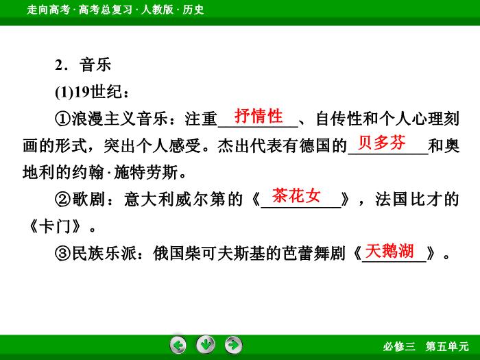 TOP642017版高考歷史（人教版）一輪總復習：必修3 第5單元 近代以來的世界科學發展歷程與19世紀以來的世界文學藝術第36講 考點2.ppt文檔免費在線閱讀第8頁