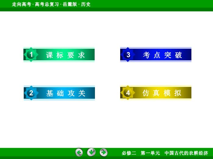 TOP432017年高考歷史岳麓版一輪復習必修2第1單元　中國古代的農耕經濟 第15講 第2課時.ppt文檔免費在線閱讀預覽圖（4）