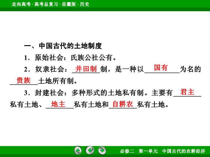 TOP432017年高考歷史岳麓版一輪復習必修2第1單元　中國古代的農耕經濟 第15講 第2課時.ppt文檔免費在線閱讀預覽圖（8）