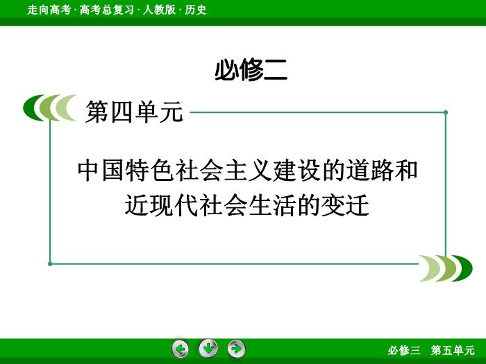 622017版高考歷史（人教版）一輪總復習：必修2 第4單元 中國特色社會主義建設的道路和近現代社會生活的變遷 第22講 考點2文檔第2頁