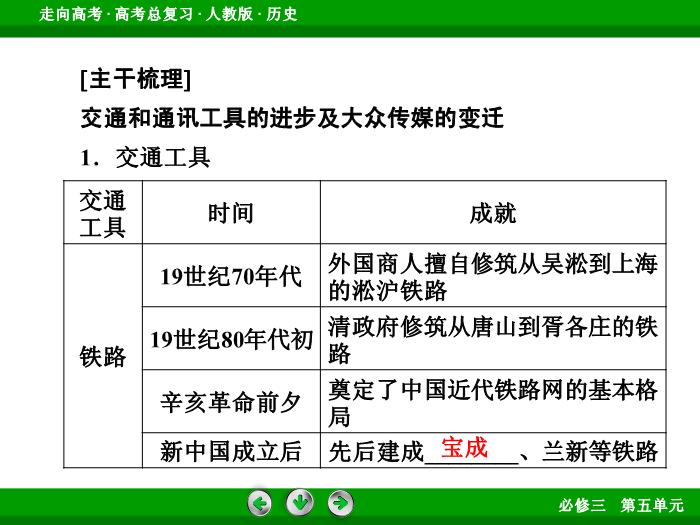 622017版高考歷史（人教版）一輪總復習：必修2 第4單元 中國特色社會主義建設的道路和近現代社會生活的變遷 第22講 考點2文檔第6頁