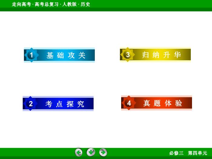 TOP662017版高考歷史（人教版）一輪總復習：必修3 第4單元 近代中國的思想解放潮流與20世紀以來中國重大思想理論成果 第34講 考點2.ppt文檔免費在線閱讀第4頁