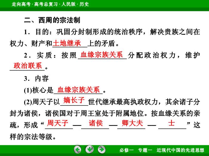 TOP352017年高考歷史人民版一輪復習必修1專題1　古代中國的政治制度第1講.ppt文檔免費在線閱讀第11頁