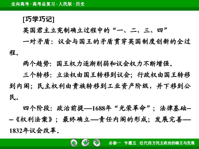 TOP452017年高考歷史人民版一輪復習必修1專題5　近代西方民主政治的確立與發展第11講 課時1.ppt文檔免費在線閱讀預覽圖（15）