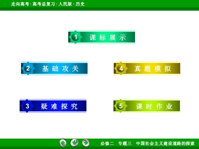 TOP402017年高考歷史人民版一輪復習必修2專題3　中國社會主義建設道路的探索第20講.ppt文檔免費在線閱讀第4頁