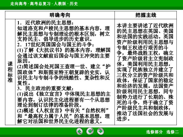 TOP412017版高考歷史（人教版）一輪總復習：選修2　近代社會的民主思想與實踐 第41講.ppt文檔免費在線閱讀第6頁