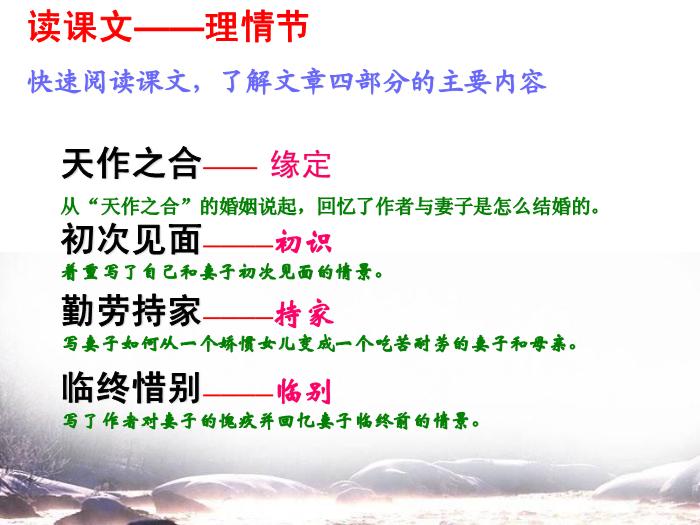 TOP422016春高中語文（蘇教版必修二）教學課件：第四專題 《亡人逸事》（共37張PPT）.ppt文檔免費在線閱讀第9頁