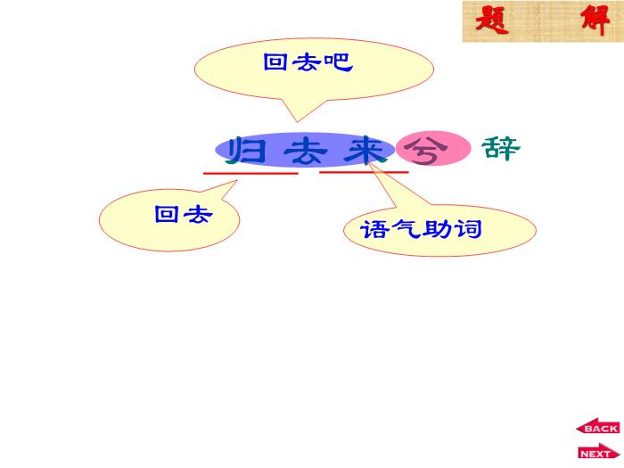 TOP33語文北師大版必修三3.9《歸去來兮辭_并序》課件（共66張PPT）.ppt文檔免費在線閱讀第3頁