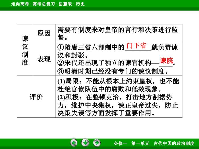 TOP422017年高考歷史岳麓版一輪復習必修1第1單元　古代中國的政治制度 第2講 第1課時.ppt文檔免費在線閱讀第14頁