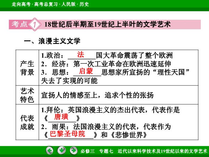 TOP472017年高考歷史人民版一輪復習必修3專題7　近代以來科學技術及19世紀以來的文學藝術第38講.ppt文檔免費在線閱讀第8頁