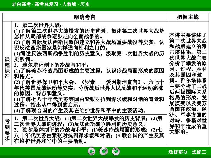 TOP392017版高考歷史（人教版）一輪總復習：選修3　20世紀的戰爭與和平 第44講.ppt文檔免費在線閱讀第6頁