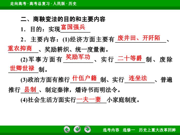 TOP332017年高考歷史人民版一輪復習選修一　歷史上重大改革回眸第39講.ppt文檔免費在線閱讀第10頁