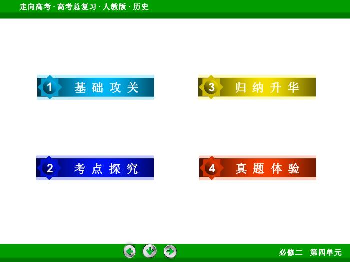 TOP622017版高考歷史（人教版）一輪總復習：必修2 第4單元 中國特色社會主義建設的道路和近現代社會生活的變遷 第22講 考點1.ppt文檔免費在線閱讀第4頁
