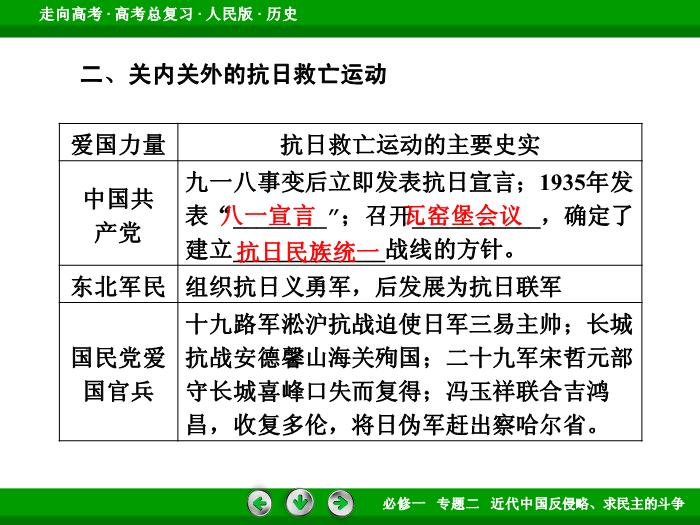 TOP402017年高考歷史人民版一輪復習必修1專題2　近代中國反侵略、求民主的斗爭第7講.ppt文檔免費在線閱讀第11頁