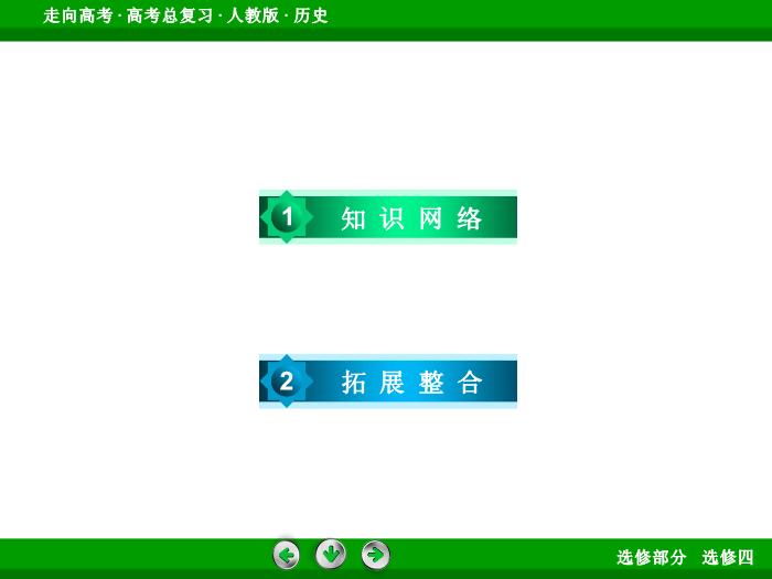 TOP372017版高考歷史（人教版）一輪總復習：選修4　中外歷史人物評說模塊總結4.ppt文檔免費在線閱讀第4頁