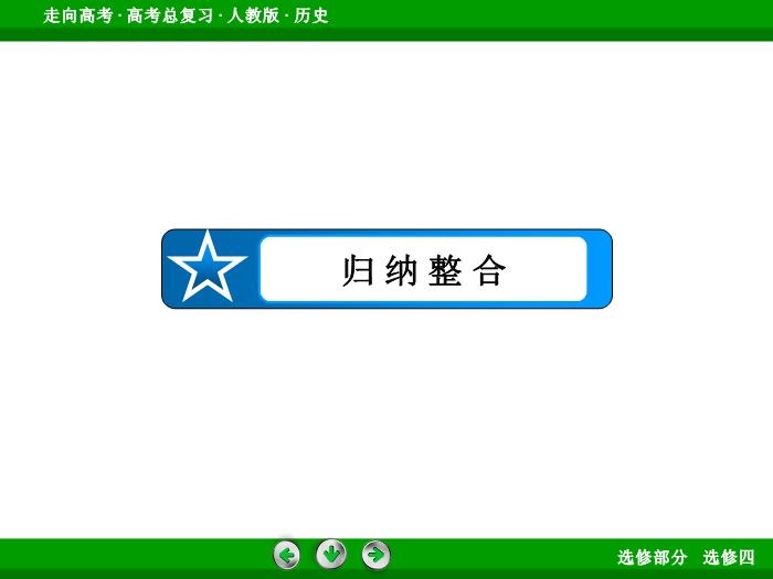 TOP372017版高考歷史（人教版）一輪總復習：選修4　中外歷史人物評說模塊總結4.ppt文檔免費在線閱讀第7頁