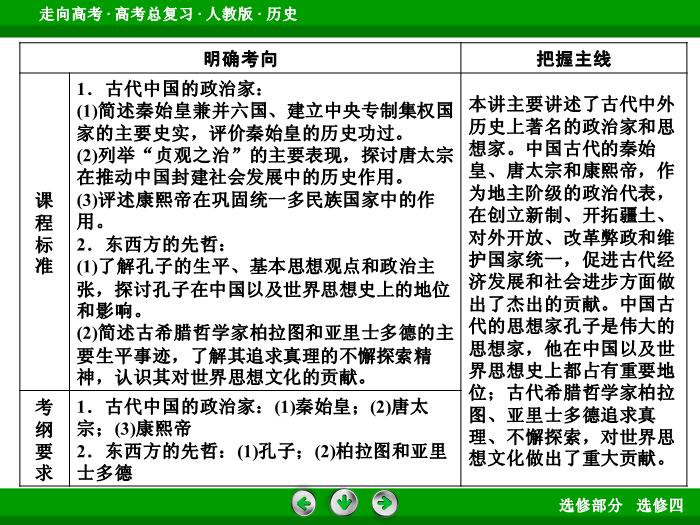 TOP362017版高考歷史（人教版）一輪總復習：選修4　中外歷史人物評說第46講.ppt文檔免費在線閱讀第6頁