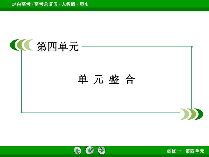 TOP542017版高考歷史（人教版）一輪總復習：必修1 第4單元 從科學社會主義理論到社會主義制度的建立 單元整合4.ppt文檔免費在線閱讀第3頁
