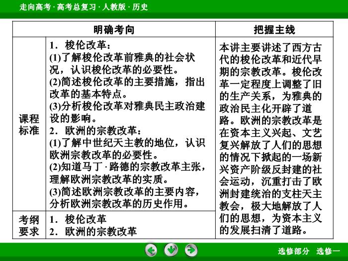 TOP372017版高考歷史（人教版）一輪總復習：選修1　歷史上重大改革回眸第38講.ppt文檔免費在線閱讀第6頁