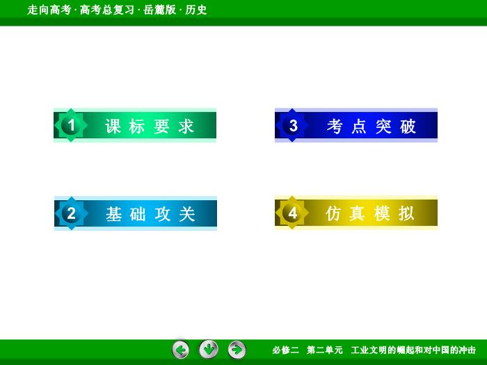 TOP482017年高考歷史岳麓版一輪復習必修2第2單元　工業文明的崛起和對中國的沖擊 第17講 第1課時.ppt文檔免費在線閱讀第4頁