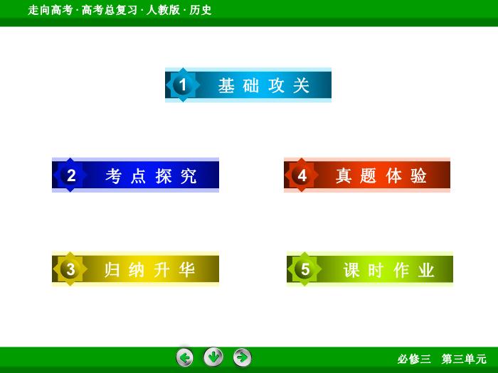 TOP672017版高考歷史（人教版）一輪總復習：必修3 第3單元 古代中國的科學技術、文學藝術與現代中國的科技、教育與文學藝術第32講 考點2.ppt文檔免費在線閱讀第4頁