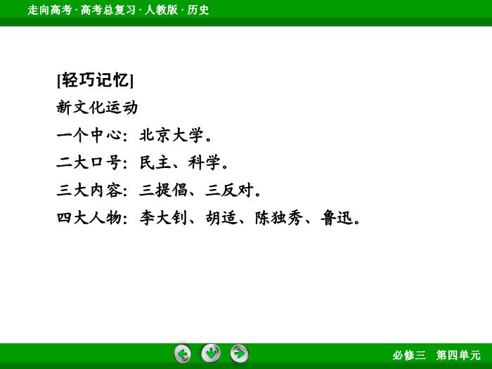 TOP662017版高考歷史（人教版）一輪總復習：必修3 第4單元 近代中國的思想解放潮流與20世紀以來中國重大思想理論成果 第33講 考點2.ppt文檔免費在線閱讀第12頁