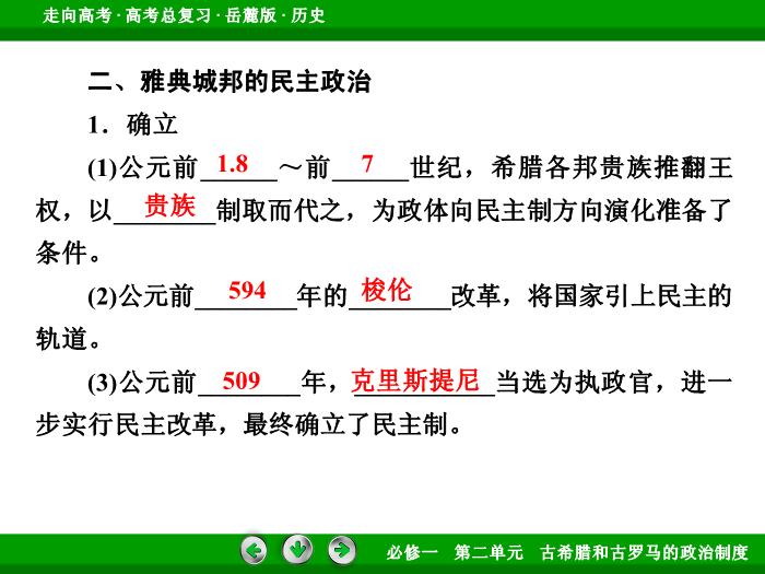 TOP402017年高考歷史岳麓版一輪復習必修1第2單元　古希臘和古羅馬的政治制度 第3講.ppt文檔免費在線閱讀第11頁