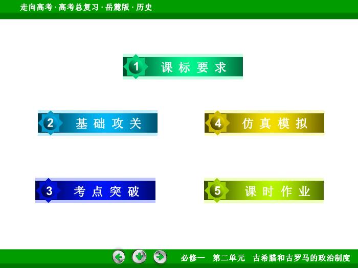 TOP402017年高考歷史岳麓版一輪復習必修1第2單元　古希臘和古羅馬的政治制度 第3講.ppt文檔免費在線閱讀第4頁