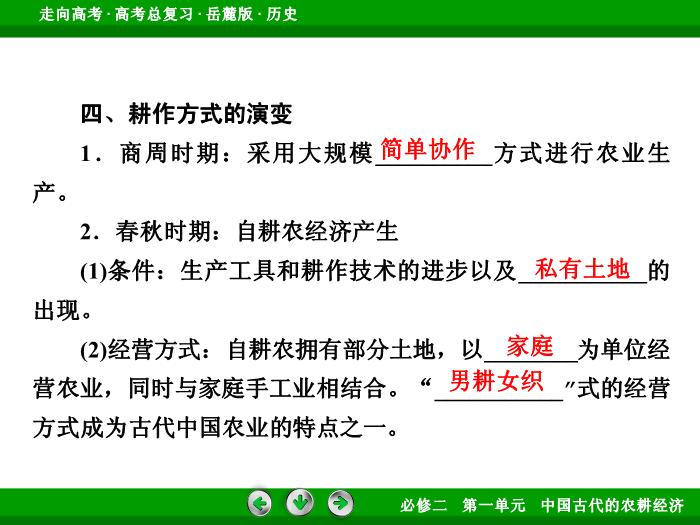 TOP432017年高考歷史岳麓版一輪復習必修2第1單元　中國古代的農耕經濟 第15講 第1課時.ppt文檔免費在線閱讀第12頁