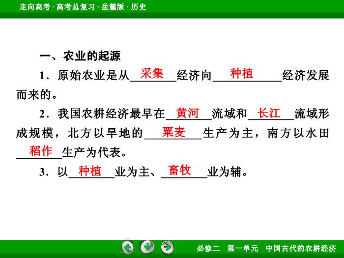 TOP432017年高考歷史岳麓版一輪復習必修2第1單元　中國古代的農耕經濟 第15講 第1課時.ppt文檔免費在線閱讀第8頁