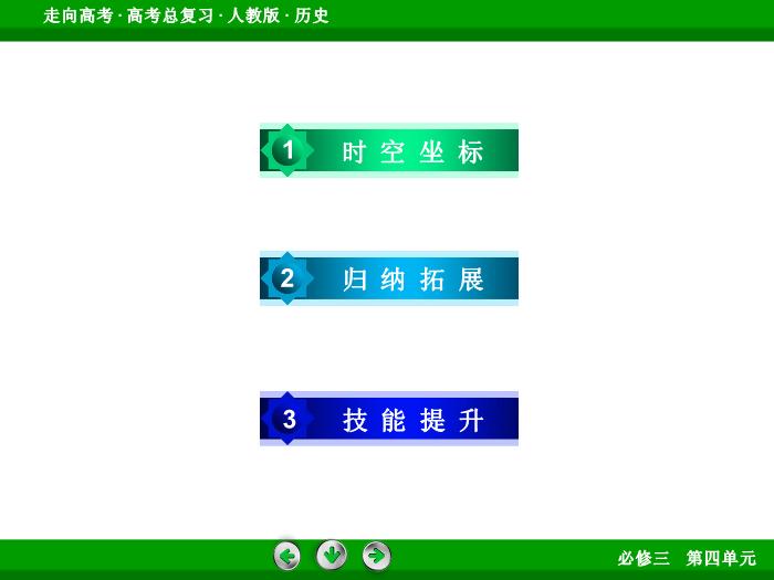 TOP642017版高考歷史（人教版）一輪總復習：必修3 第4單元 近代中國的思想解放潮流與20世紀以來中國重大思想理論成果  單元整合4.ppt文檔免費在線閱讀第4頁