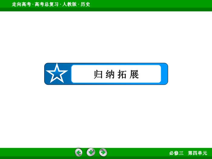 TOP642017版高考歷史（人教版）一輪總復習：必修3 第4單元 近代中國的思想解放潮流與20世紀以來中國重大思想理論成果  單元整合4.ppt文檔免費在線閱讀第7頁