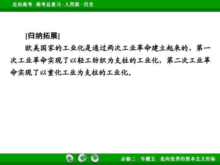 TOP422017年高考歷史人民版一輪復習必修2專題5　走向世界的資本主義市場第23講 課時2.ppt文檔免費在線閱讀預覽圖（10）