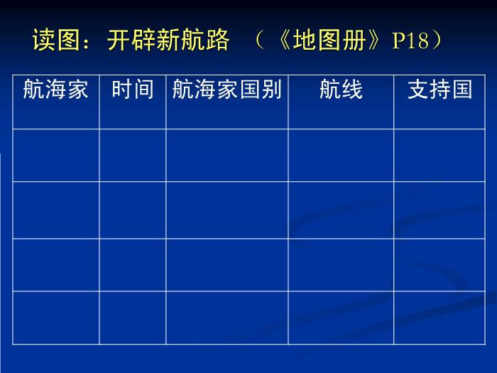 TOP28人教歷史必修二2.5開辟新航路教學課件（共31張PPT）.ppt文檔免費在線閱讀第12頁