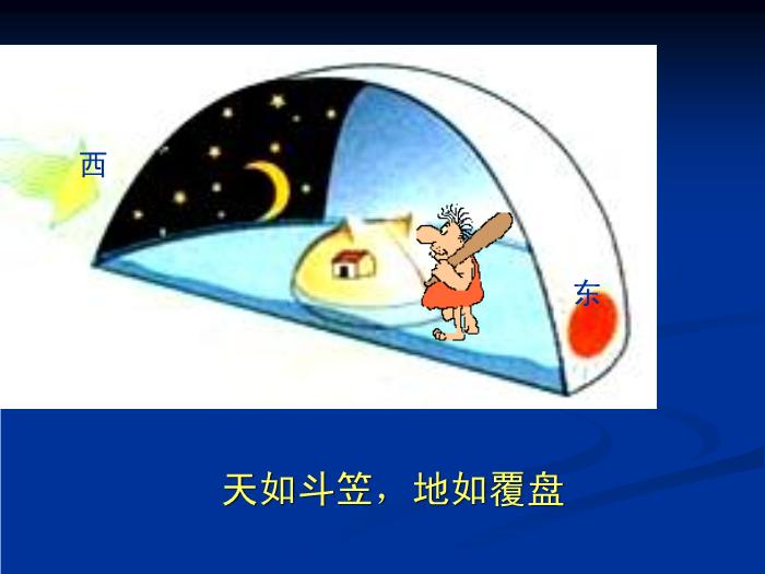 TOP28人教歷史必修二2.5開辟新航路教學課件（共31張PPT）.ppt文檔免費在線閱讀第7頁